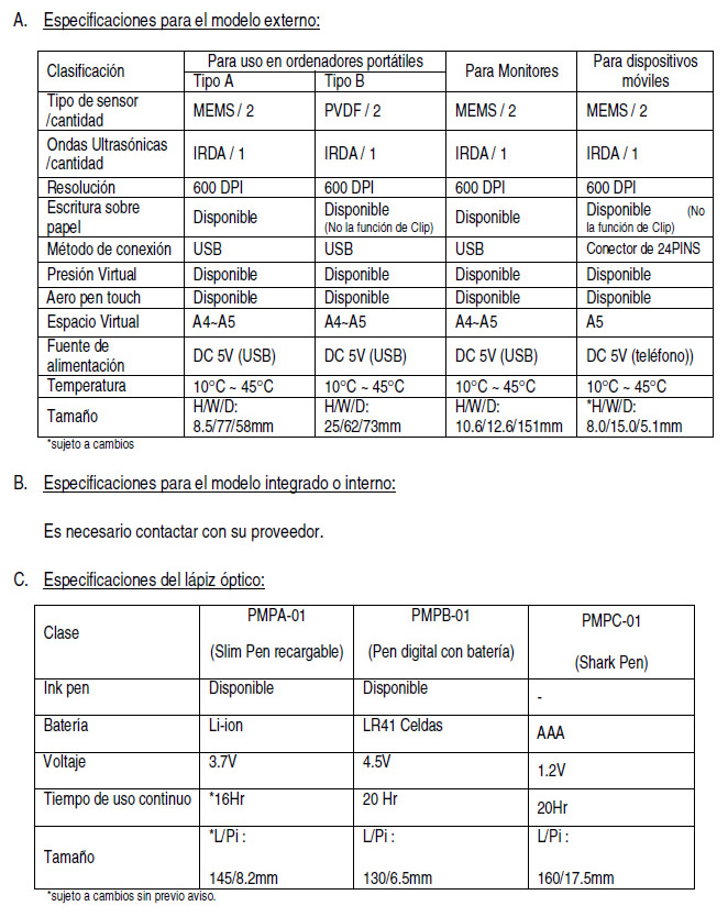 especificaciones DuoPen