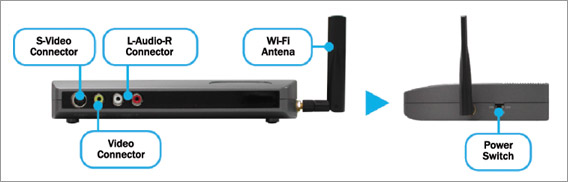 DMP Player - EZB1080PW-1 - Vista frontal