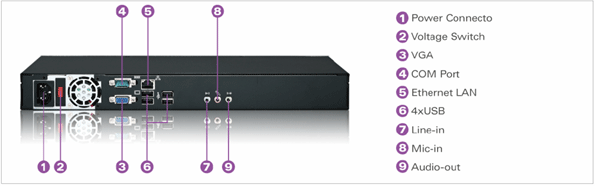 Reproductor Cayin serie WEB-Plus