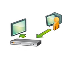 Soluci&oacute;n b&aacute;sica